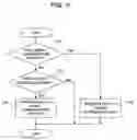 Fig. 07 - Data communication system and data communication method