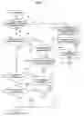 Fig. 08 - Data communication system and data communication method
