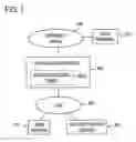 Fig. 02 - Address conversion method, access control method, and device using these methods