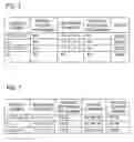 Fig. 06 - Address conversion method, access control method, and device using these methods
