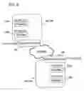 Fig. 07 - Address conversion method, access control method, and device using these methods