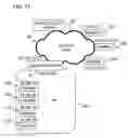 Fig. 12 - Address conversion method, access control method, and device using these methods
