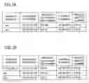 Fig. 16 - Address conversion method, access control method, and device using these methods