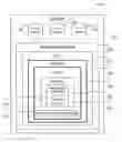 Fig. 01 - Internet operating system through embeddable applet-style application