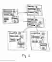 Fig. 03 - CLIENT CAPTURE OF VULNERABILITY DATA