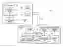 Fig. 01 - Method and apparatus for administering the operating system of a net-booted environment