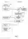 Fig. 04 - Method and apparatus for administering the operating system of a net-booted environment