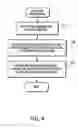 Fig. 05 - Method and apparatus for administering the operating system of a net-booted environment