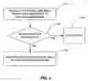 Fig. 03 - System, apparatus and methods for storing links to media files in network storage