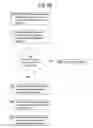 Fig. 04 - Method and apparatus for transport level server advertisement and discovery