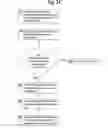 Fig. 05 - Method and apparatus for transport level server advertisement and discovery