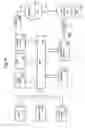 Fig. 08 - Method and apparatus for transport level server advertisement and discovery