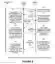 Fig. 06 - USER BASED - WORKFLOW AND BUSINESS PROCESS MANAGEMENT