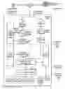 Fig. 01 - Apparatus and method for managing a network of intelligent devices