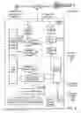 Fig. 10 - Apparatus and method for managing a network of intelligent devices