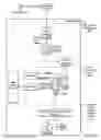 Fig. 11 - Apparatus and method for managing a network of intelligent devices