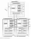 Fig. 01 - Method and system for executing a container managed application on a processing device