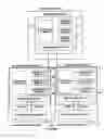 Fig. 02 - Method and system for executing a container managed application on a processing device
