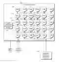 Fig. 01 - System and Method for Distributed Management of Shared Computers