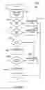 Fig. 08 - Remote network node management system and method
