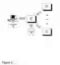 Fig. 06 - System and method for distributed data redaction