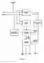 Fig. 05 - Carrier and protocol indiscriminate edge device and method