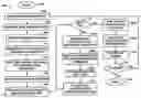 Fig. 01 - Workload allocation based upon heat re-circulation causes