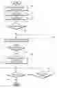 Fig. 01 - PROXY FOR ENABLING COMMUNICATION BETWEEN MOBILE DEVICE AND GAME SERVICE
