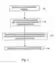 Fig. 04 - Method and system for centrally allocating addresses and port numbers