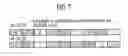 Fig. 08 - Apparatus and method for controlling an operation of a plurality of communication layers