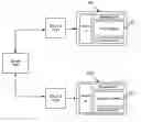 Fig. 01 - Transfer of control in digital content access sessions