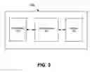 Fig. 04 - Transfer of control in digital content access sessions