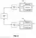 Fig. 06 - Transfer of control in digital content access sessions