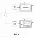 Fig. 07 - Transfer of control in digital content access sessions