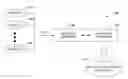 Fig. 01 - Tracking and tracing across process boundaries in an industrial automation environment