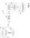 Fig. 07 - Tracking and tracing across process boundaries in an industrial automation environment