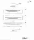 Fig. 09 - Tracking and tracing across process boundaries in an industrial automation environment