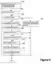 Fig. 06 - Computer networks
