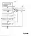 Fig. 08 - Computer networks
