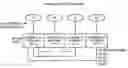 Fig. 01 - Signalling system in a signalling point