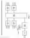 Fig. 05 - Signalling system in a signalling point
