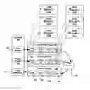 Fig. 01 - Receive queue device with efficient queue flow control, segment placement and virtualization mechanisms