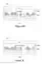 Fig. 05 - Receive queue device with efficient queue flow control, segment placement and virtualization mechanisms