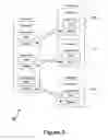Fig. 07 - Receive queue device with efficient queue flow control, segment placement and virtualization mechanisms