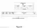 Fig. 08 - Receive queue device with efficient queue flow control, segment placement and virtualization mechanisms