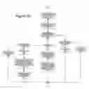 Fig. 35 - Receive queue device with efficient queue flow control, segment placement and virtualization mechanisms