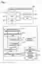 Fig. 03 - File input/output control device and method for the same background