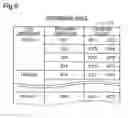 Fig. 05 - File input/output control device and method for the same background