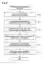 Fig. 07 - File input/output control device and method for the same background
