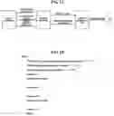 Fig. 02 - Device, system and method of generating identification information of audio/video devices existing on audio/video network